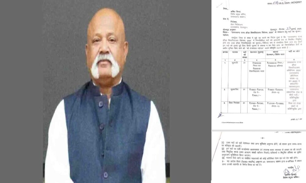 उत्तराखंड खेल विश्वविद्यालय