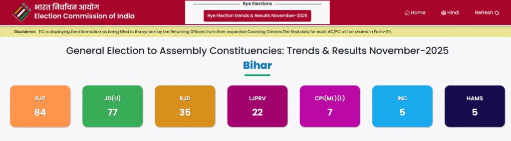 bihar