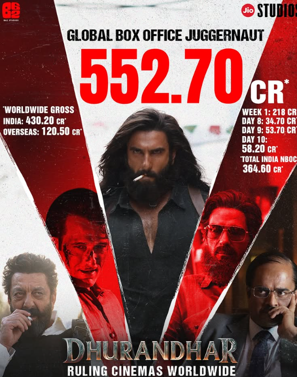 Dhrandhar Box Office Collection