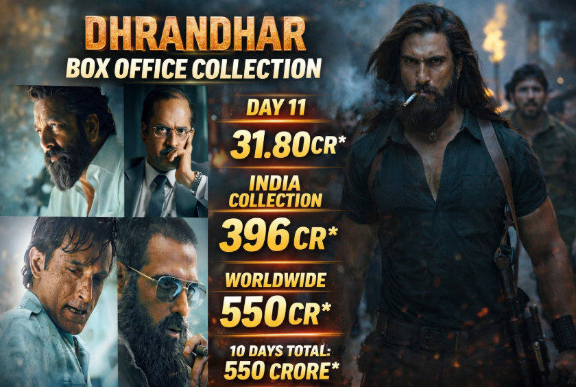 Dhurandhar Box Office Collection