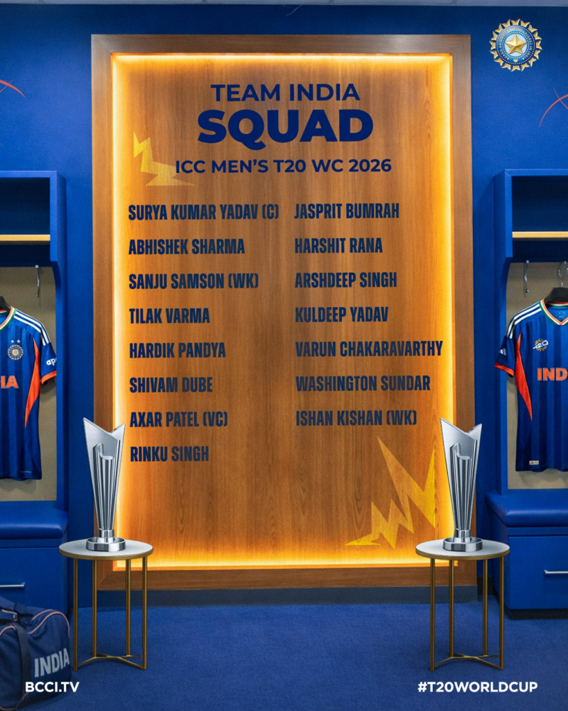 India Squad For T20 World Cup 2026