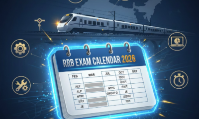 RRB Exam Calendar 2026