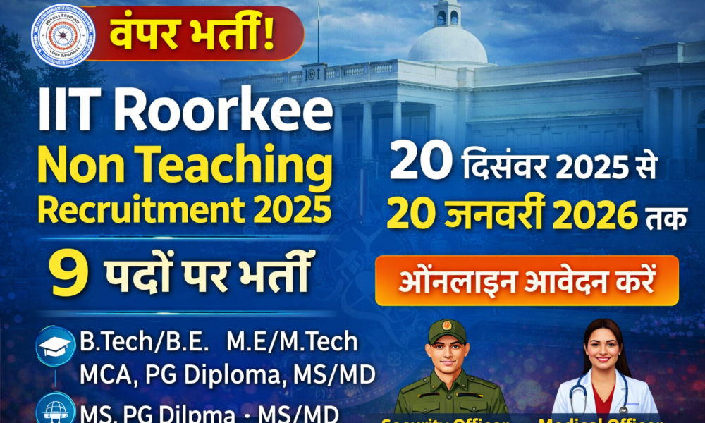 IIT Roorkee Non Teaching Recruitment 2025