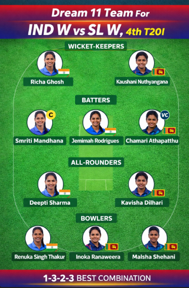 Ind W vs SL W Dream 11 Prediction