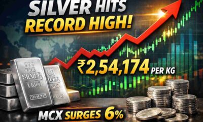 Silver Rate Today