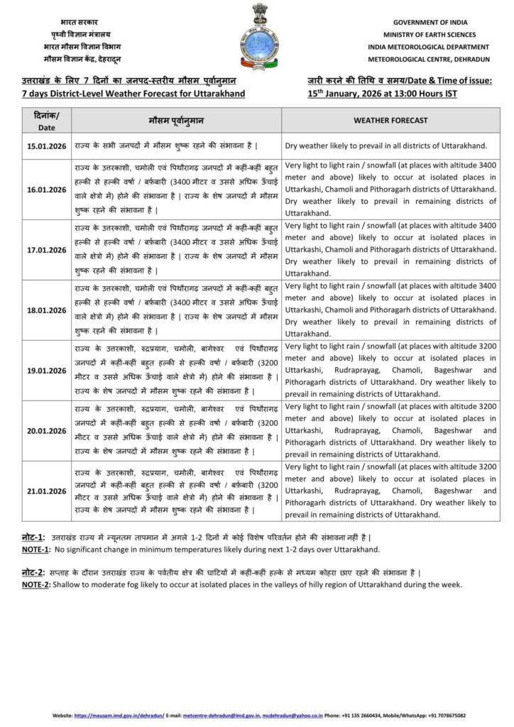 uttarakhand weather news