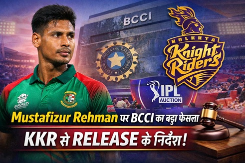 Bcci Action on Mustafizur Rehman