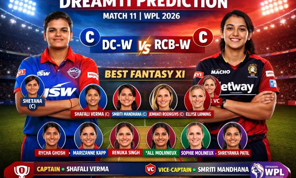 DC-W vs RCB-W Dream11 Prediction
