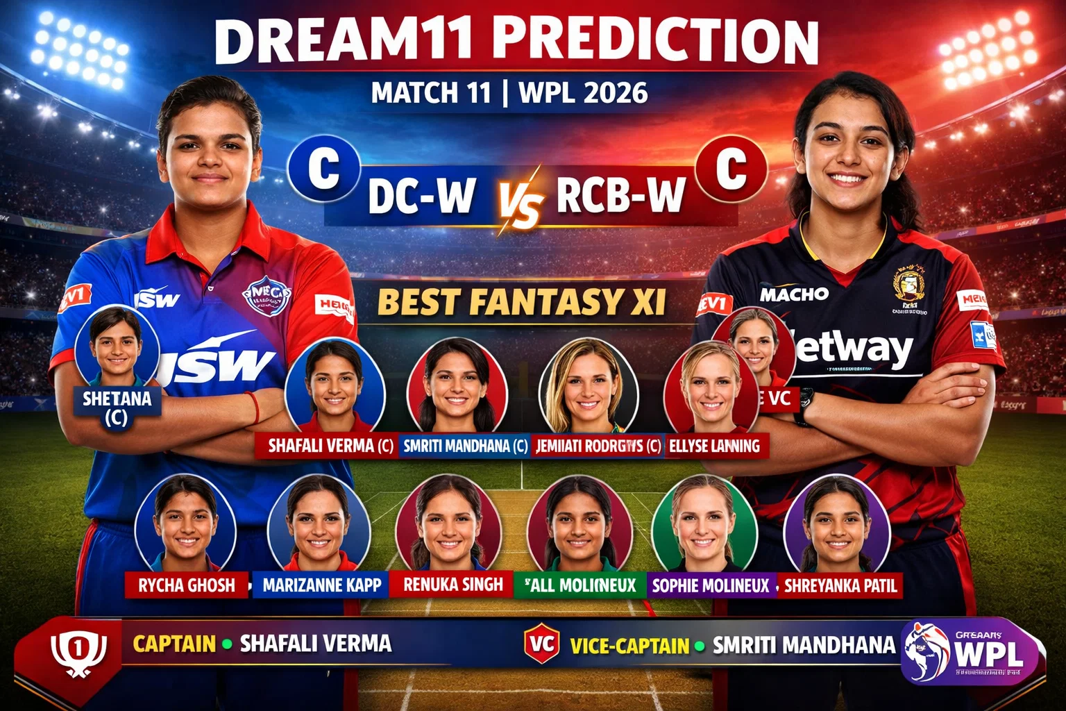 DC-W vs RCB-W Dream11 Prediction