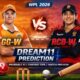 GG-W vs RCB-W Dream11 Prediction