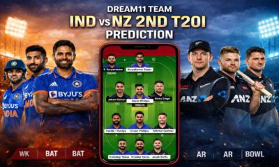 IND vs NZ 2nd T20I Dream11 Team
