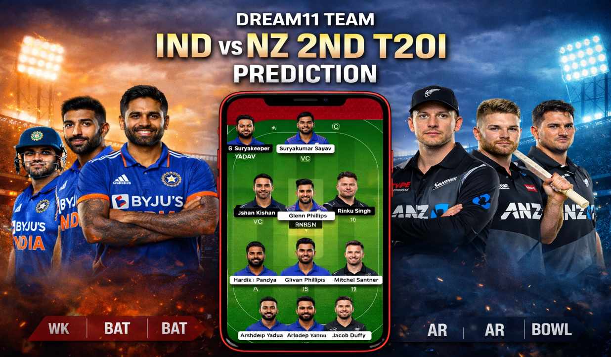IND vs NZ 2nd T20I Dream11 Team
