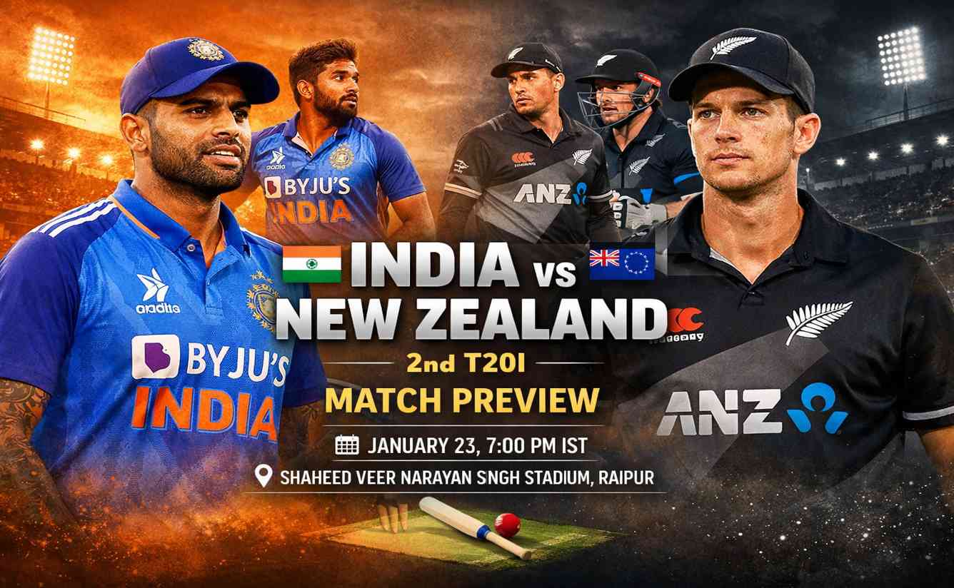 Ind vs Nz 2nd T20I