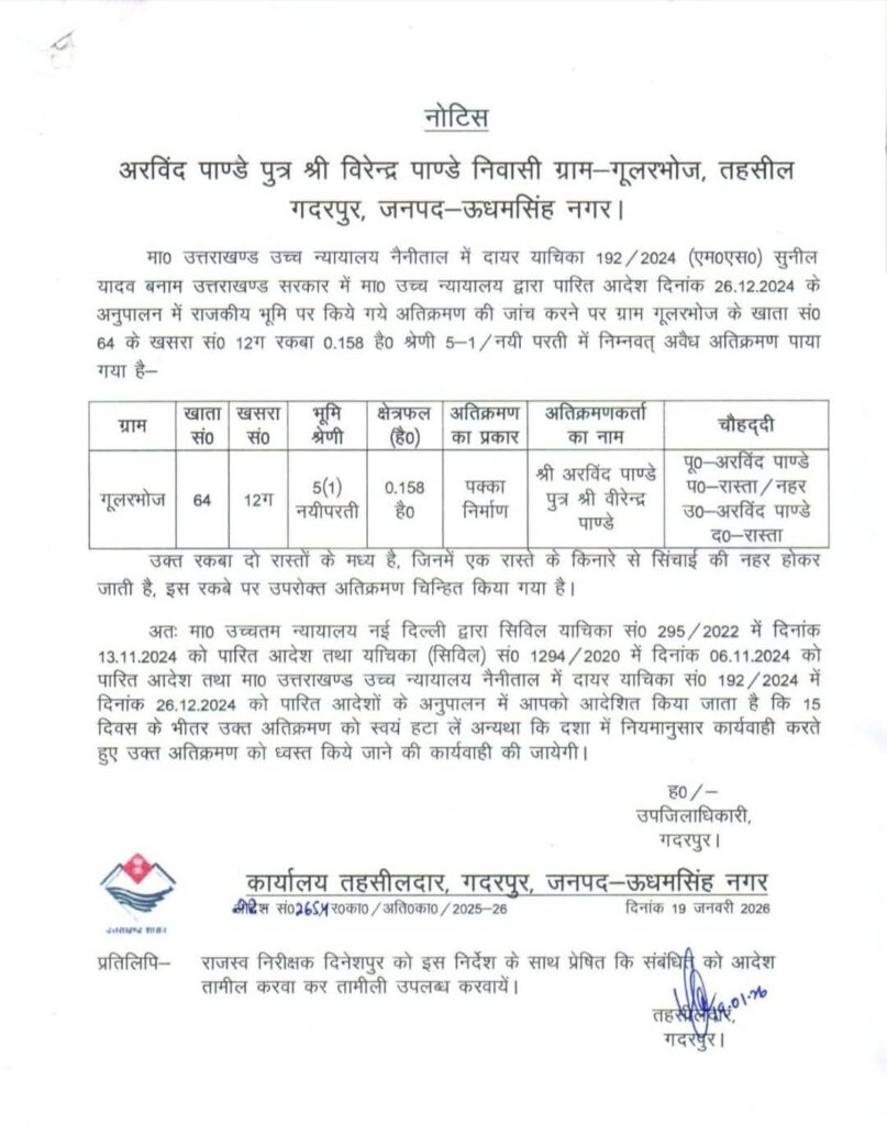 Uttarakhand Politics