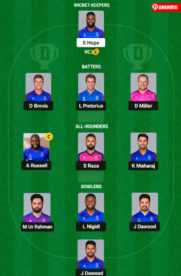 PC बनाम PR ड्रीम 11 भविष्यवाणी