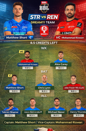 STR vs REN Dream11 Prediction