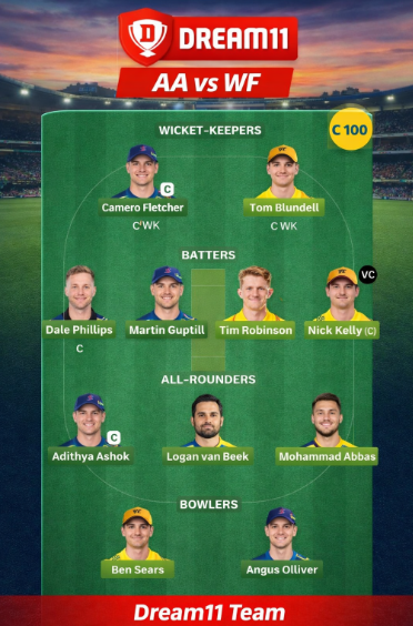 AA vs WF Dream11 Team Today