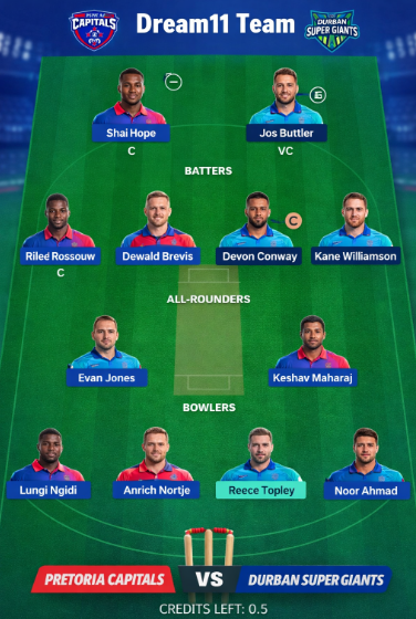 PC vs DSG Dream11 Prediction
