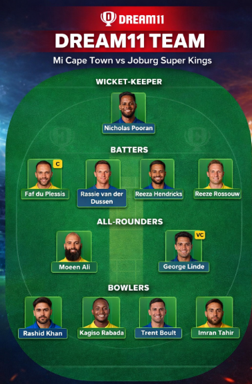 MICT vs JSK Dream11Team Today