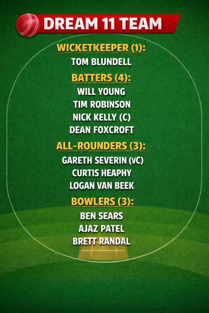 Wellington vs Central Districts dream 11 team