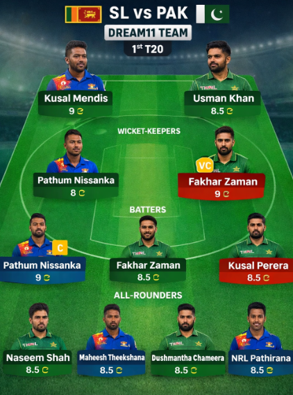 SL vs PAK Dream11 Team 1st T20I