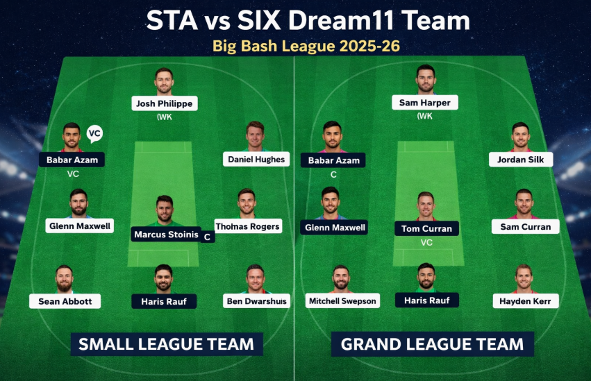 Sta vs Six Dream 11 team match 27 
