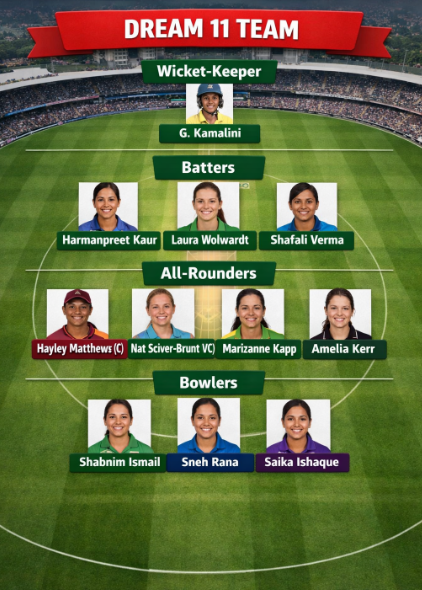 MI-W vs DC-W Dream11 Team Today: WPL 2026 