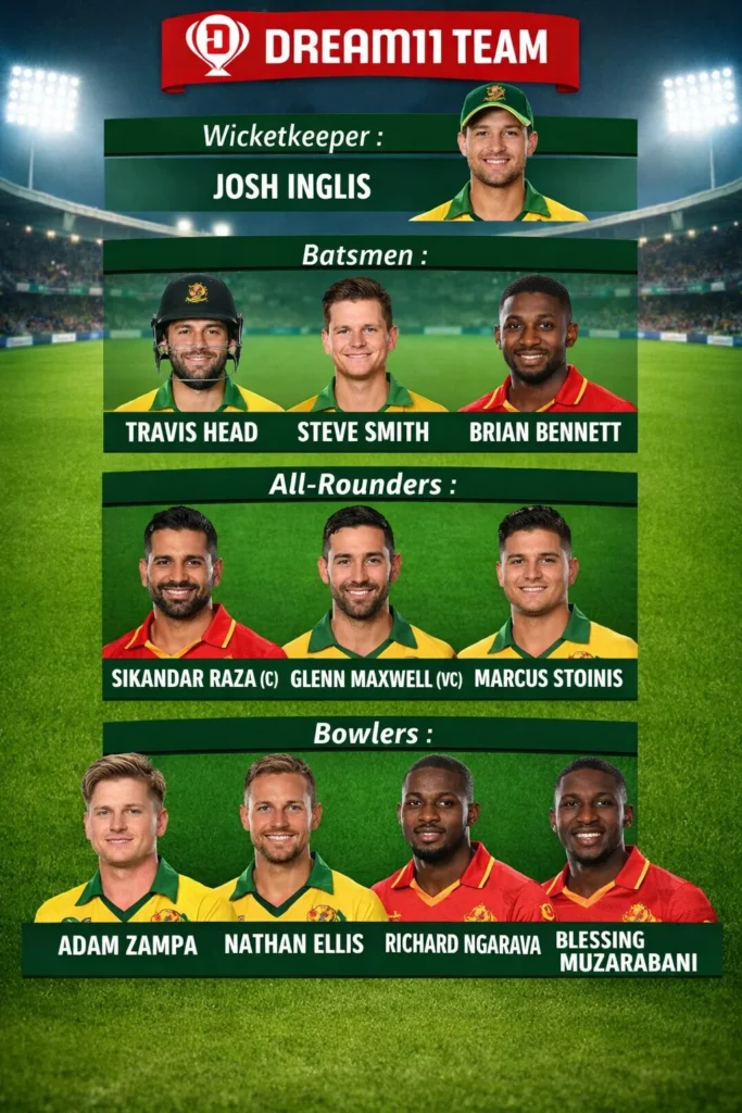 AUS vs ZIM Dream11 Team Today 13-02-2026 
