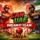 CAN vs UAE Dream11 Team Today 13-02-2026