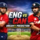 ENG vs CAN Dream11 Prediction icc t20 wc 2026