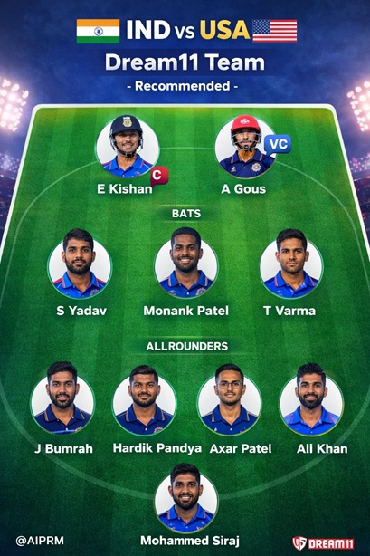 IND vs USA Dream11 fantasy team