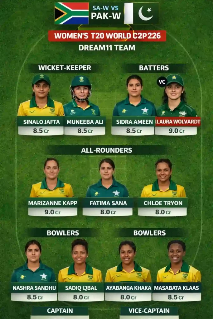 SA-W vs PAK-W Dream11 Team 1St T20I Feb 2026