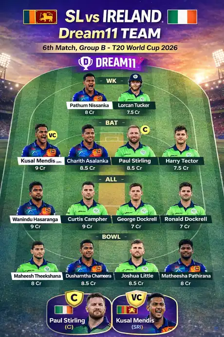 SL vs Ireland Dream11 Team Prediction – ICC Men's T20 World Cup 2026
