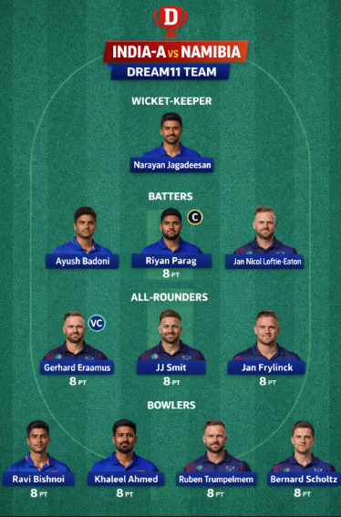 IND-A vs Namibia Dream11 Team Today 06-02-2026
