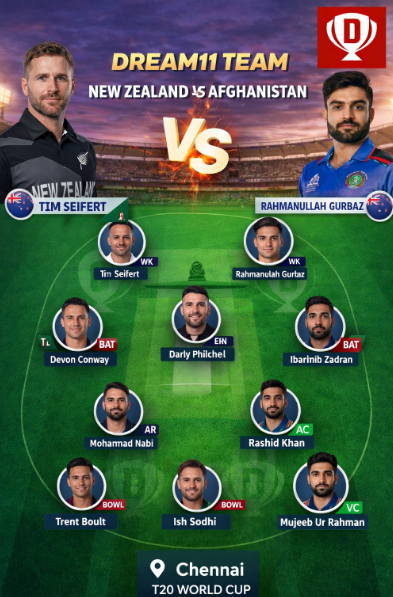 NZ vs AFG Dream11 Team Today