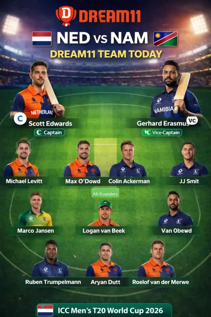 NED vs Namibia Dream11 Team Today icc t20 wc 2026
