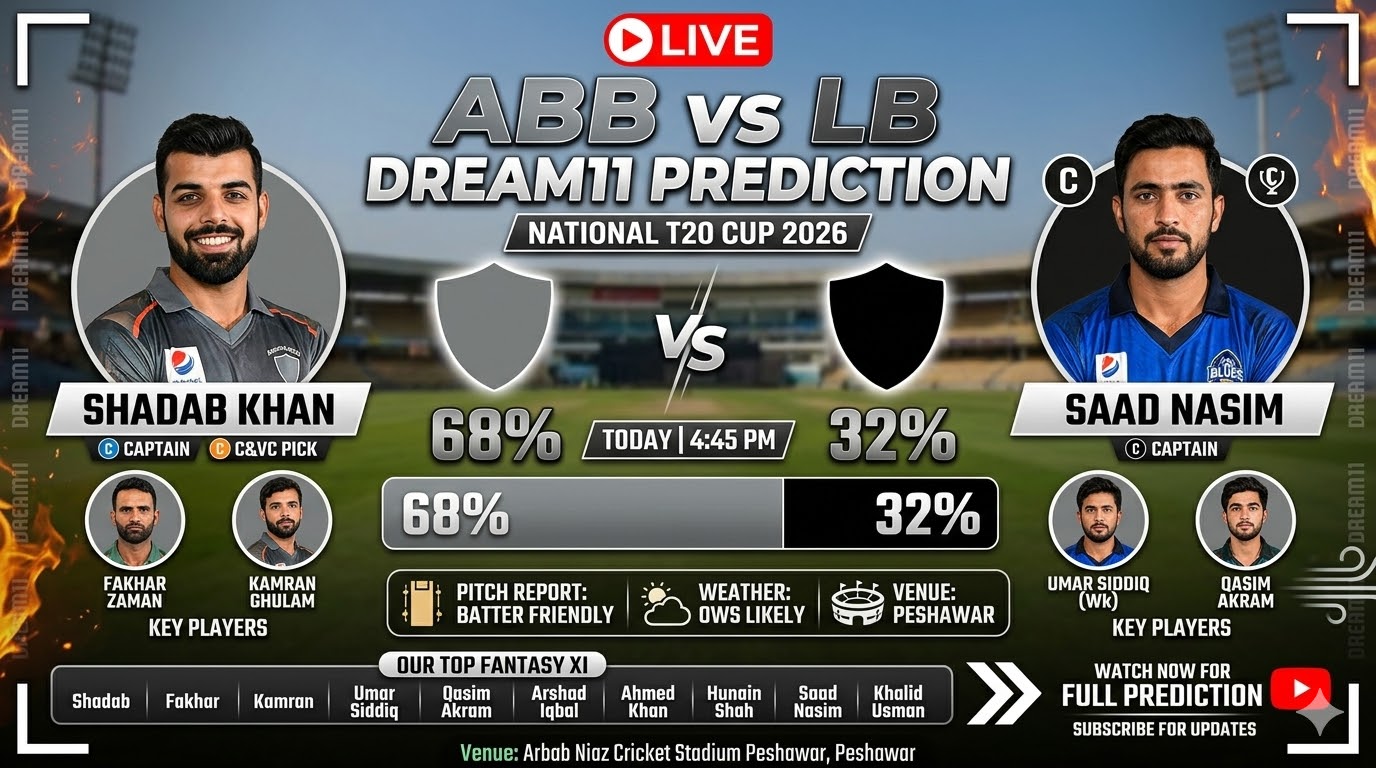 ABB vs LB Dream11 Prediction Today Match