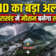 Uttarakhand Weather