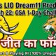 KZL vs LIO Dream11 Prediction Match 22 CSA Provincial One-Day 2026