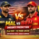 MAL vs BEH Dream11 Prediction 2nd ODI Kuala Lampur