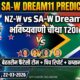 NZ-W vs SA-W Dream11 Prediction 4th T20I 2026