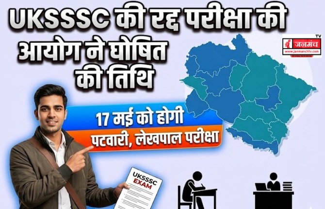 UKSSSC Exam Date