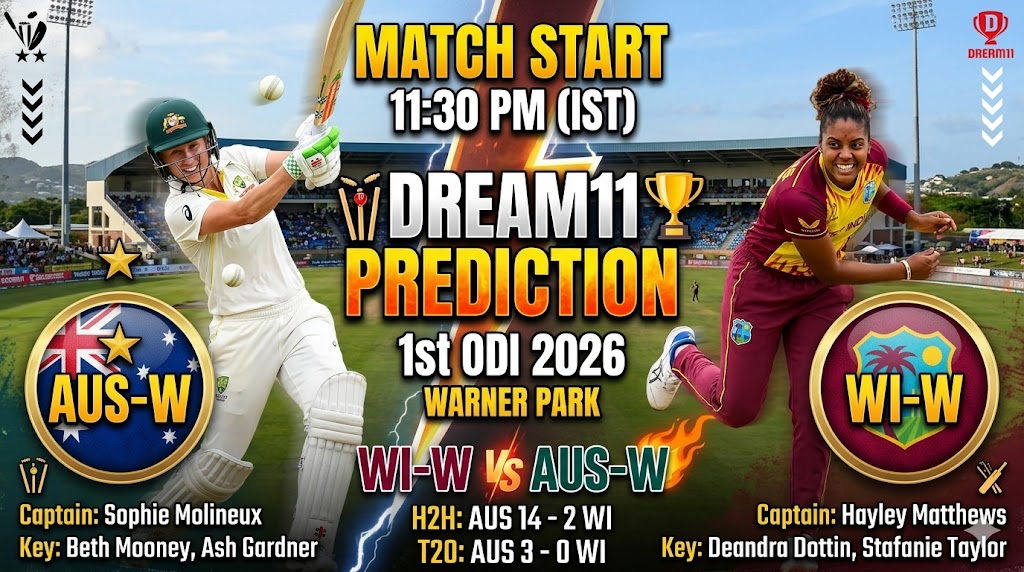 WI-W vs AUS-W Dream11 Prediction 1st ODI 2026