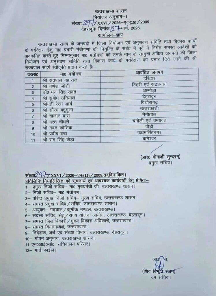 Uttarakhand Politics