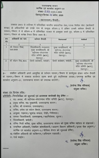 Char Dham Yatra 2026
