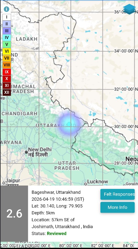 Uttarakhand Earthquake