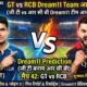 GT vs RCB Dream11 Team Match 42 Ipl 2026