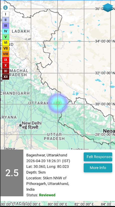 Uttarakhand Earthquake