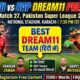 LAH vs RAP Dream11 Prediction Match 27 PSL 2026