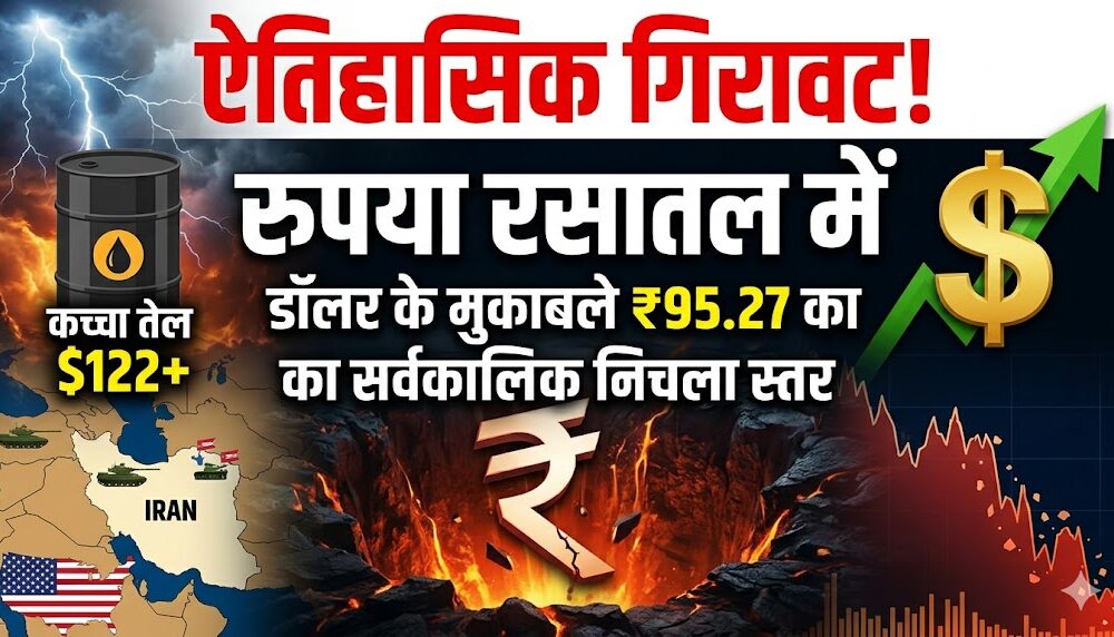 Rupee vs Dollar Today